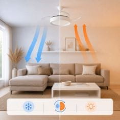 InnovaGoods Stropni Ventilator s LED Svjetlom i 4 Krilima na Uvlačenje Keteez 