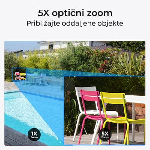 Sveobuhvatan nadzor uz PTZ i pametno otkrivanje