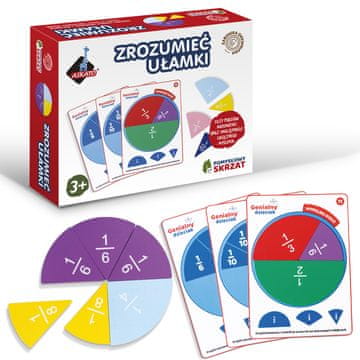 Pomisljeni skrzat - razumijevanje razlomaka 118239