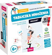 Jawa Igra. Tablica množenja s Profesorkom