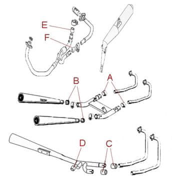 Athena brtva ispušnog priključka 32x38x30.5mm za Aprilia / Derbi / Gilera / Piaggio / Vespa / Yamaha