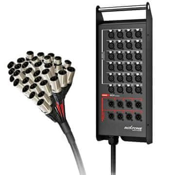 One STBN2408L30 višeparni kabel
