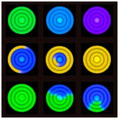 4M hypno PAR scenski reflektor s LED efektom