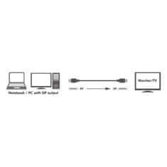 LogiLink DisplayPort kabel 1.4 8K/4K 3 m