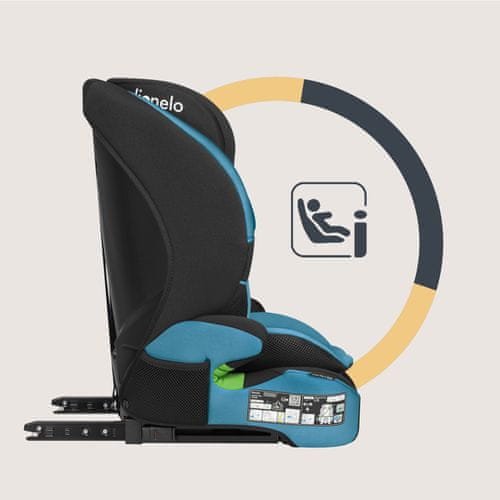 Ugradnja sjedalice pomoću Isofix i Top Tether sustava