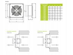 airRoxy Aksijalni zidni ventilator aRok 400, protoka 3955 m3/h