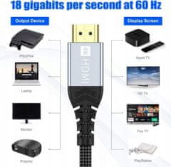 5M HDMI - HDMI kabel 5m 4k 18Gbps ARC, PS3/PS4, Xbox One/360 HDTV