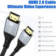 5M HDMI - HDMI kabel 5m 4k 18Gbps ARC, PS3/PS4, Xbox One/360 HDTV