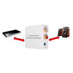 Koaksijalni / TOSLINK optički audio pretvarač - 2 x RCA činč / 3,5 mm priključak