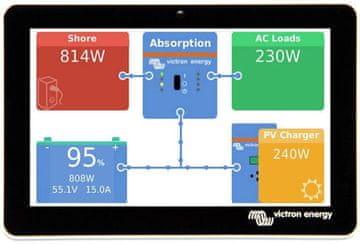 TOUCH Victron Energy GX Touch 50 panel zaslon 50-inčni, zaslon na dodir