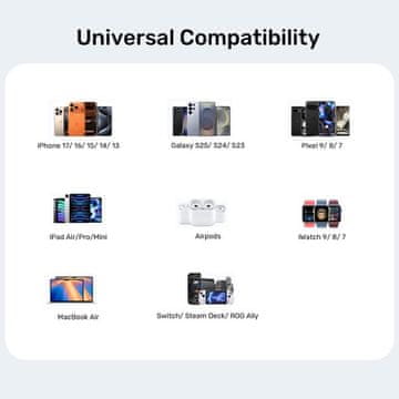 Unitek Unitek P1129ABK01-EU brzi punjač 45W, 1x USB-A, 1x USB-C, crni