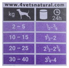 4VETS 4VETS Natural Gastro Intestinal Dog - mokra hrana za pse - 400 g