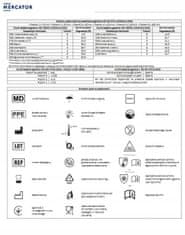 AMIO Crne nitrilne rukavice Mercator Nitrylex Basic veličina M 100 kom.