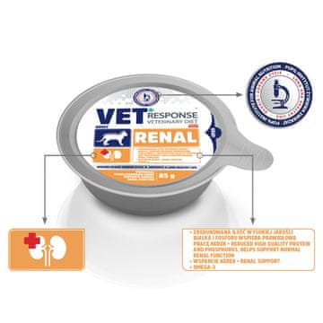 slomart Vet Response Renal hrana za mačke, 85 g