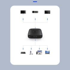 Orico AS2-A1 dvosmjerni HDMI switch 4K, crni