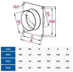 Awenta Zidna prirubnica od 100 mm s nepovratnim poklopcem