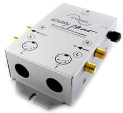 Analogis PHONO fono pretpojačalo