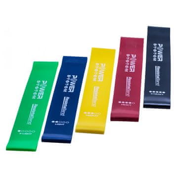 POWER SYSTEM POWER-SYSTEM RESISTA BAND SET