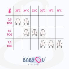 33 BabyU, Izolirana vreća za spavanje s čarapama za noge s dvostrukim patentnim zatvaračem 2,5 TOG 18-36 M