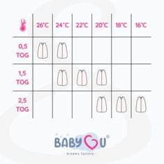 33 BabyU, Ljetna podesiva vreća za spavanje za bebe, pamučni muslin, 0,5 TOG, 0-18 mjeseci
