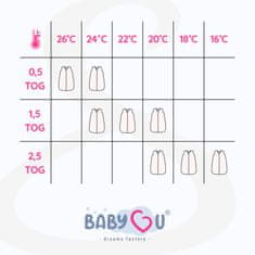 33 BabyU, Vreća za spavanje od pamuka, za cijelu godinu, s dvostrukim patentnim zatvaračem, podesiva, 1,5 TOG, 0-9 mjeseci