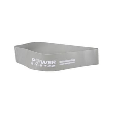 POWER SYSTEM POWER-SYSTEM FLEX LOOP GUMA RAZINE 3