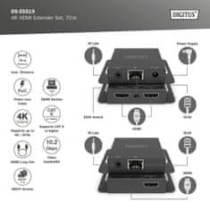 Digitus Digitus DA-70148 HDMI 4K 30Hz extender 70m preko Cat.5e/6/7/8