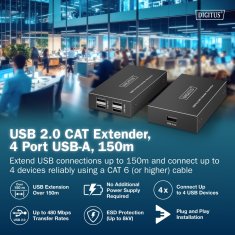 Digitus Digitus DA-70147 USB 2.0 produžetak preko Cat6 do 150m, 4x USB-A