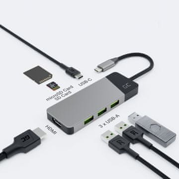 Green Cell Green Cell GC-CONNECT 7W1 USB-C Hub adapter, 3xUSB 3.1, HDMI 4K 60Hz, PD 85W, srebrni