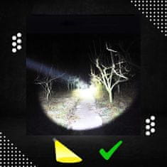 INNA Jaka vojna svjetiljka Cree XHP50 sa zoomom, domet 2 km, taktička, spasilačka, SOS