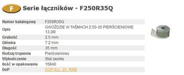 Bostitch čavli F 25-35 13.2M