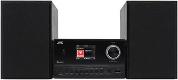 JVC JVC UX-E225B Mini hi-fi sustav Crna