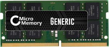 CoreParts 16GB RAM-a, MMKN123-16GB