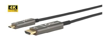 MicroConnect Premium optička vlakna USB-C - H