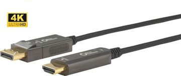 MicroConnect Premium optički DisplayPort 1.4