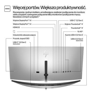 HP Pro 7 34" WQHD konferencijski monitor 734pm