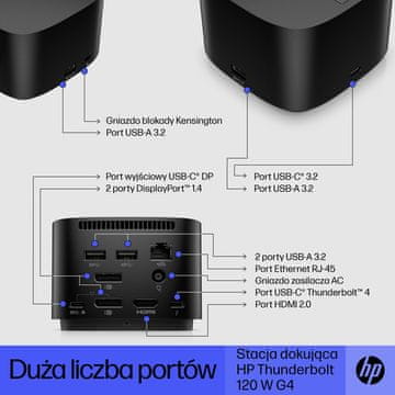 HP 120W Thunderbolt priključna stanica G4