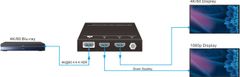 Vivolink VLHDMISP1X2 HDMI TV razdjelnik 2x HDMI