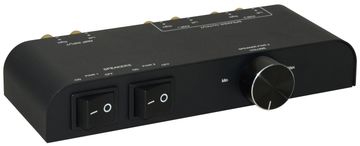 MicroConnect Control 4-kanalni zvučnik, MC-GEN-270
