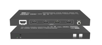 Vivolink VLVW1X4 Procesor za Video Zid Crni 11W
