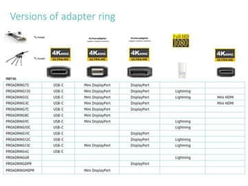 Vivolink PROADRINGDPR kabelski adapter 0,1 m DisplayPort HDMI crni