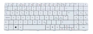 Packard Bell TIPKOVNICA LJ61 LJ65 LJ71 LJ75 LJ77 TJ61 TJ62 TJ65 TJ66 TJ67 TJ71 TJ72 TJ75 NORVEŠKI