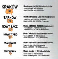 Accent Bikes Malopoljsko vojvodstvo 1:250.000. Plastificirana administrativna i turistička karta.