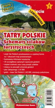 GAUSS Poljske Tatre. Laminirani dijagrami planinarskih staza + karta. Izdanje 2025./2026.