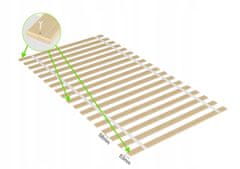 Box Okvir kreveta s uložkom za madrac 90x200 cm, 18 brezovih letvica, 250 kg
