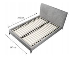 Box Okvir kreveta 140x200 bračni cm 2x70 32 brezove letvice 200 kg