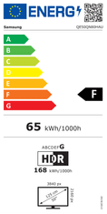 Samsung QE50QN80HAUXXH televizor, 125 cm (50"), Neo QLED, 4K UHD, Smart Tv