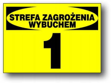 PLOČA SZW-7 - ZONA OPASNOSTI OD EKSPLOZIJE 1