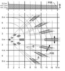 Czujka PIR PDM-I18 Vanderbilt