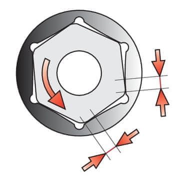 Nasadni ključ 9 mm 1/4" 6K (24) yato